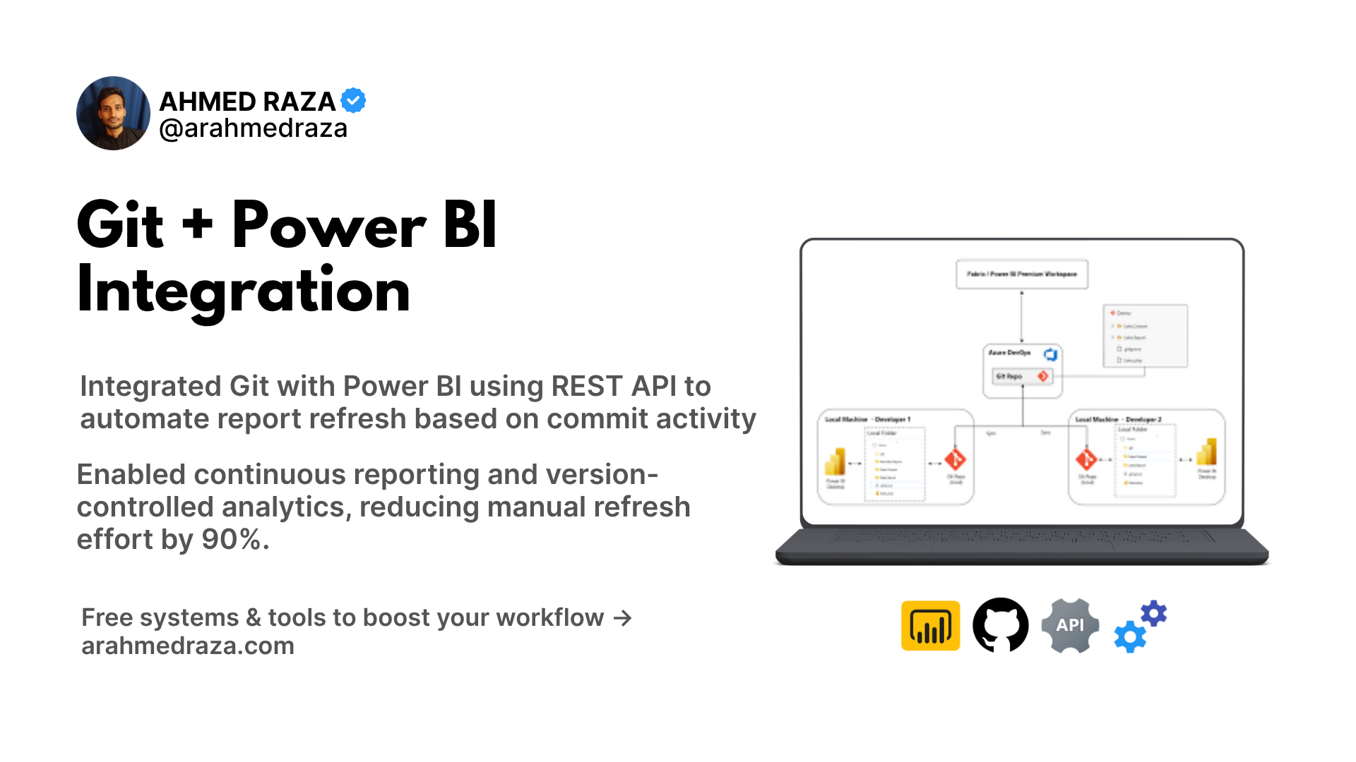 Git + Power BI Integration Screenshot