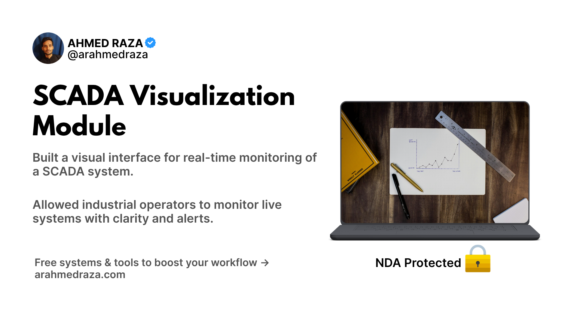 SCADA System Visualization Screenshot