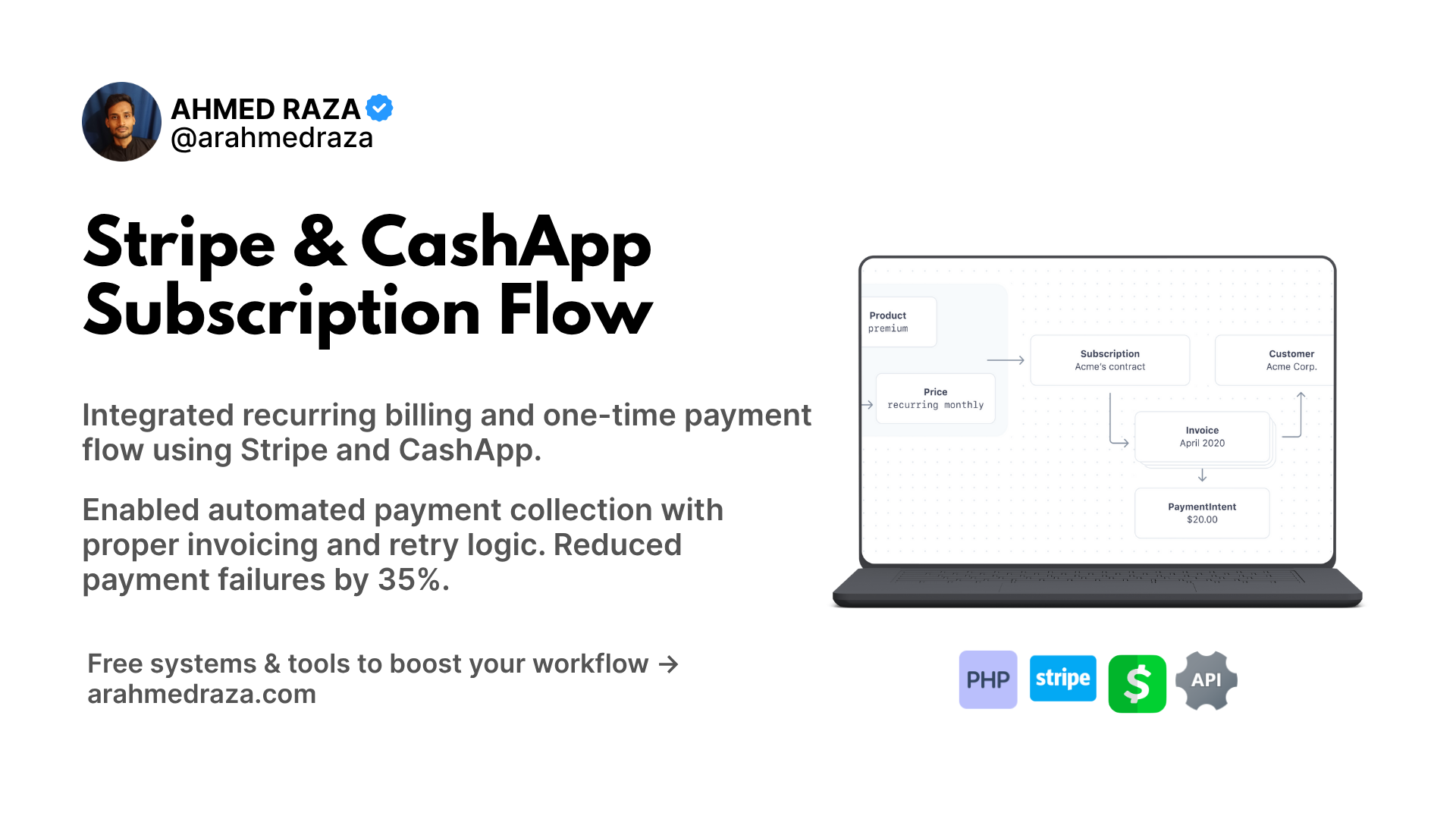 Stripe and CashApp Subscription Integration Screenshot